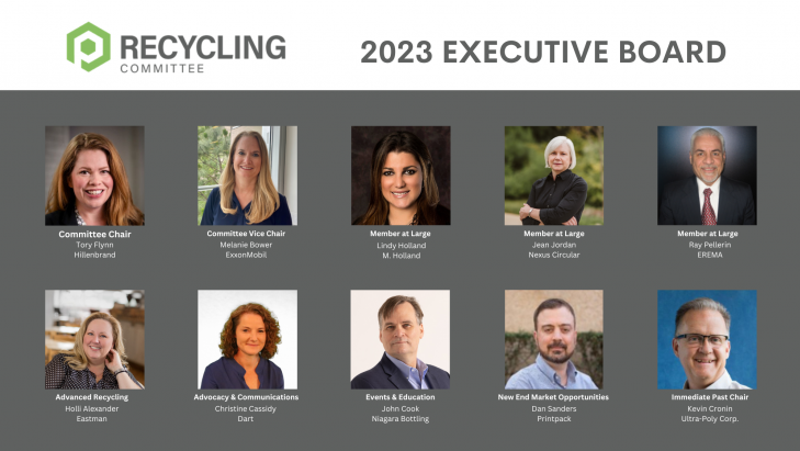 RECYCLING COMMITTEE 2023 EXECUTIVE BOARD Revised 0 